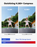 ANNKE 3K Lite Wired Security Camera System - 8x 2MP Cameras, 1TB HDD, Outdoor