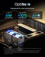 Anker SOLIX S2000 Portable Power Station - 2010Wh, 1500W/3000W Peak, LiFePO4