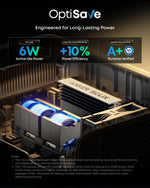 Anker SOLIX S2000 Portable Power Station - 2010Wh, 1500W/3000W Peak, LiFePO4