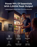 Anker SOLIX S2000 Portable Power Station - 2010Wh, 1500W/3000W Peak, LiFePO4