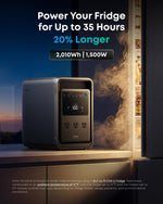 Anker SOLIX S2000 Portable Power Station - 2010Wh, 1500W/3000W Peak, LiFePO4