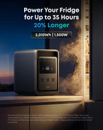 Anker SOLIX S2000 Portable Power Station - 2010Wh, 1500W/3000W Peak, LiFePO4