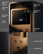 Anker SOLIX S2000 Portable Power Station - 2010Wh, 1500W/3000W Peak, LiFePO4