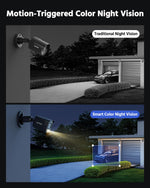ANNKE 3K Lite Wired Security Camera System - 8x 2MP Cameras, 1TB HDD, Outdoor