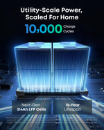 Anker SOLIX S2000 Portable Power Station - 2010Wh, 1500W/3000W Peak, LiFePO4