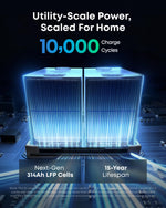 Anker SOLIX S2000 Portable Power Station - 2010Wh, 1500W/3000W Peak, LiFePO4